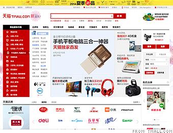 alibaba china online shopping.